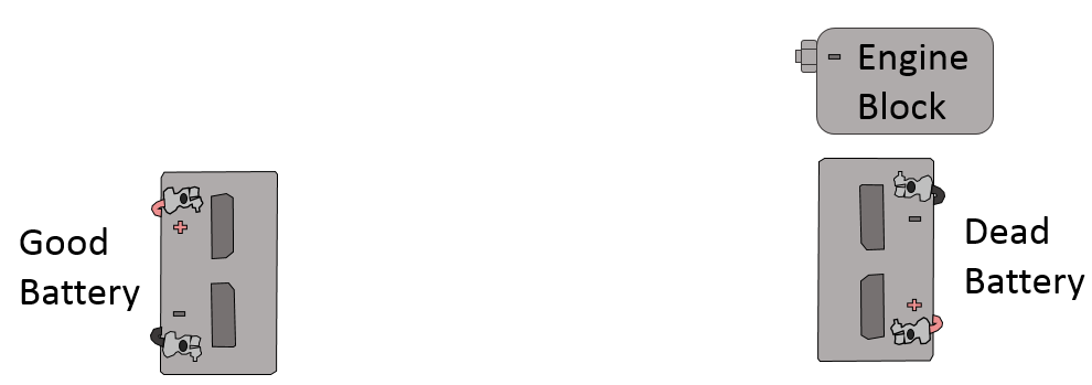 jump-start-a-car-step-01