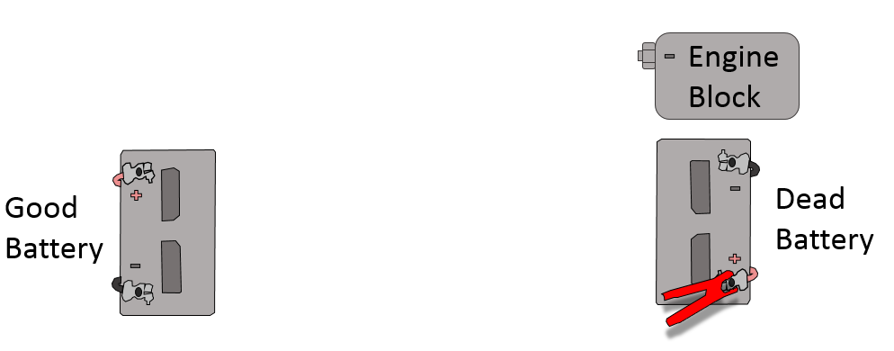 jump-start-a-car-step-04