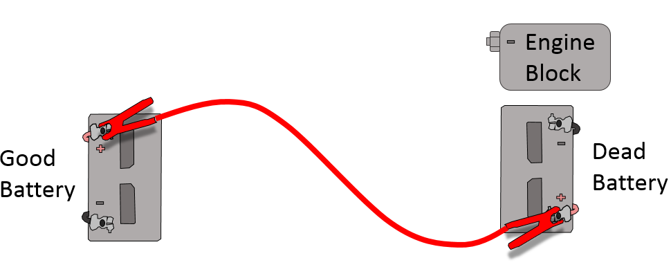 jump-start-a-car-step-05