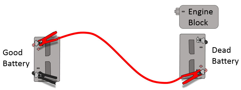 jump-start-a-car-step-06