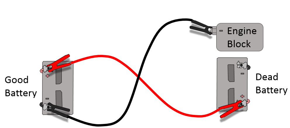 jump-start-a-car-step-07