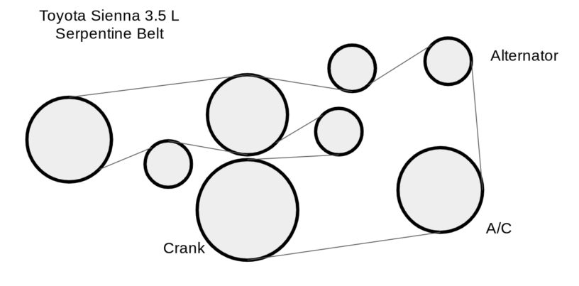2014 Toyota Sienna Belt Diagram