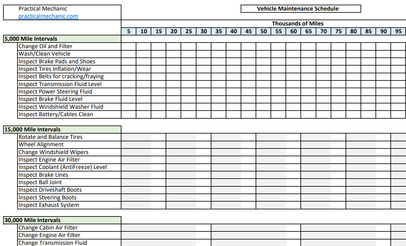 Vehicle Maintenance Checklist